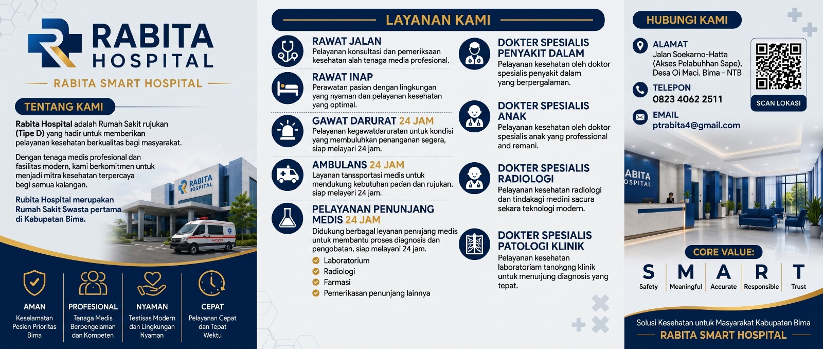 Smart Hospital Rabita